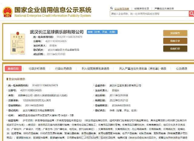 德转朱艺批足球俱乐部改名！换汤不换药！现在是向城市要钱了？