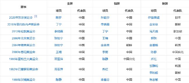 滴滴看球-RS直播看球网站